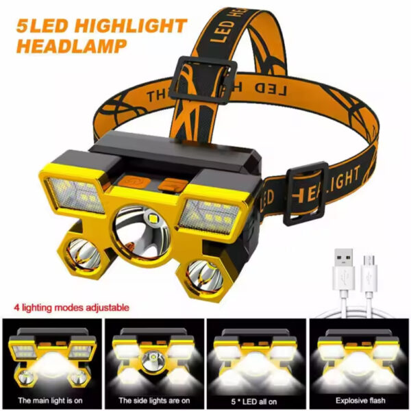 4 in 1 Rechargeable Head Torch - Image 3