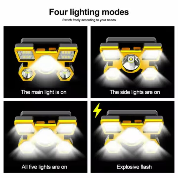 4 in 1 Rechargeable Head Torch - Image 2